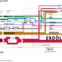 energie_in_oesterreich2019_-_energiefluss_2018.svg.png