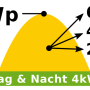 tag-und-nacht-4kw.png