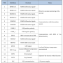 2023-03-19_com-stecker_hyd.png