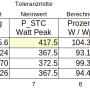 pv-module_flashen_im_labor.png